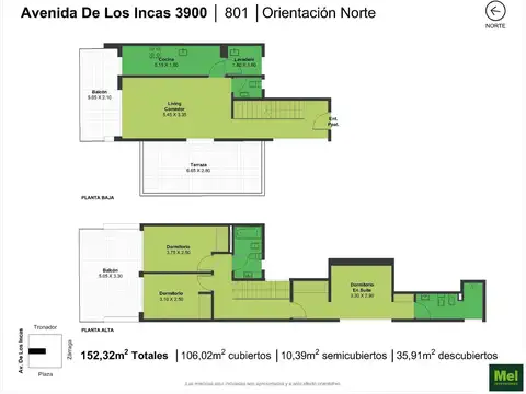 Avenida De Los Incas 3900