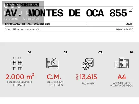Local en Venta en Barracas, USD 1.550.000