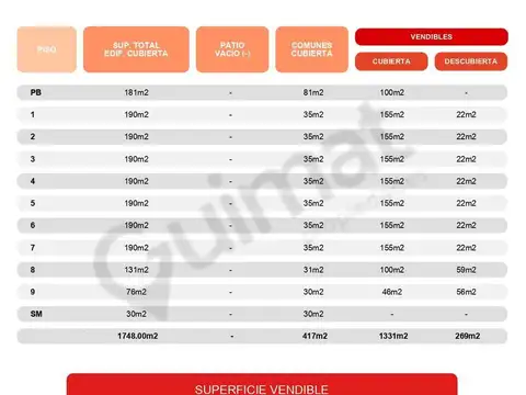 Excelente Terreno en Villa Santa Rita- Lideres en Terrenos - Posibilidad de Financiacion!.