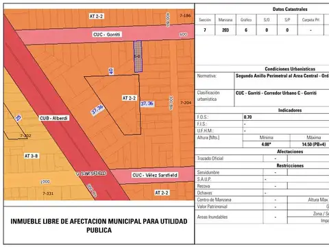 Terreno en Venta 9  mts Frente