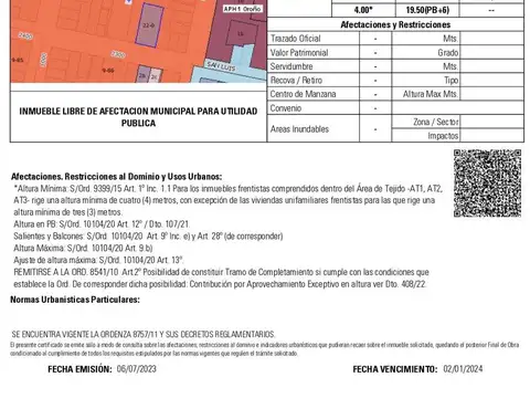 Terreno en Venta en Nuestra Señora De Lourdes, USD 750.000
