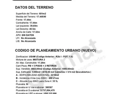 Terreno en Venta en Villa Urquiza, USD 2.650.000