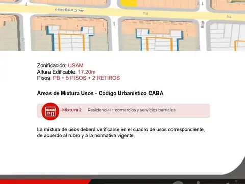 Avenida Congreso 4500
