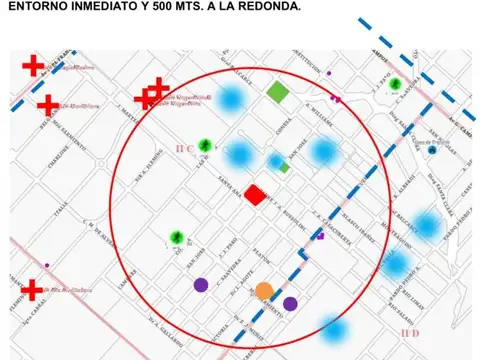 San Jose 3100