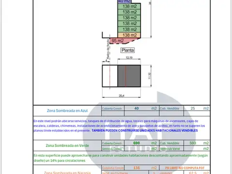 Lote con gran potencial, centro de San Martín