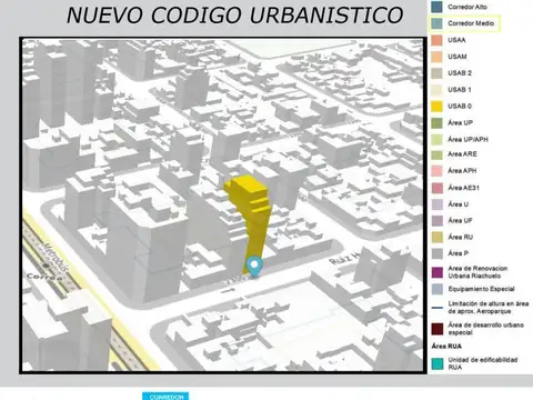 Terreno en Venta en Nuñez, USD 1.500.000