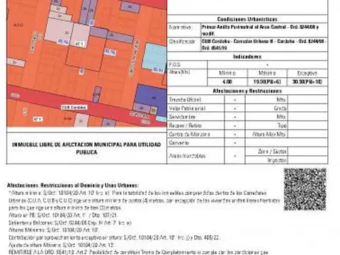 Local en Venta en Rosario, USD 275.000