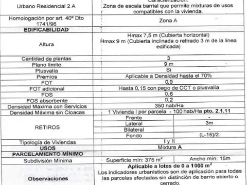 Terreno en Venta, FOT 9