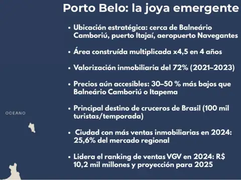 Departamento en Venta de 2 dormitorios