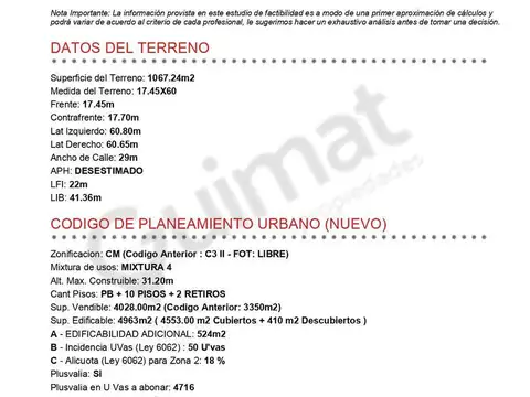 Excelente Terreno en Velez Sarsfield- Lideres en Terrenos