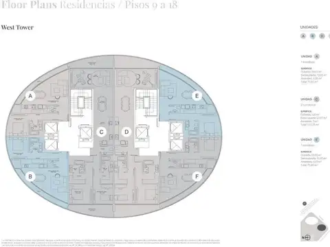 Av. del Libertador y Arenales - Unidad 16D Libertador