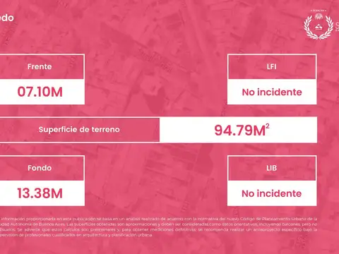 Casa en Venta al Oeste