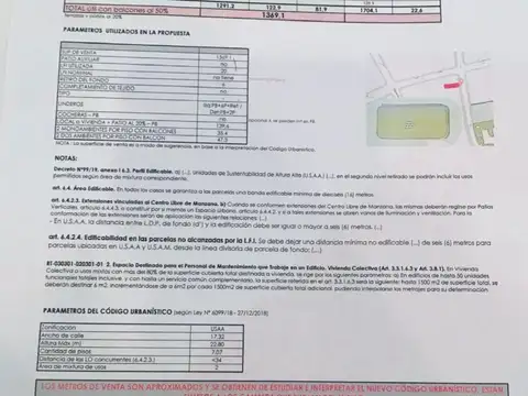 IMPERDIBLE : VENDE TERRENO EN PLENO CABALLITO, A  METROS DE AV AVELLANEDA