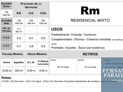 Terreno en Venta 52  mts Frente