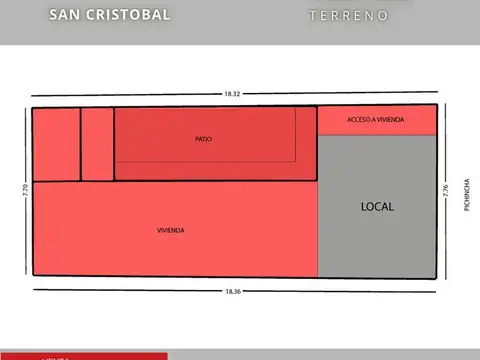 Terreno en Venta de 136,0 m2