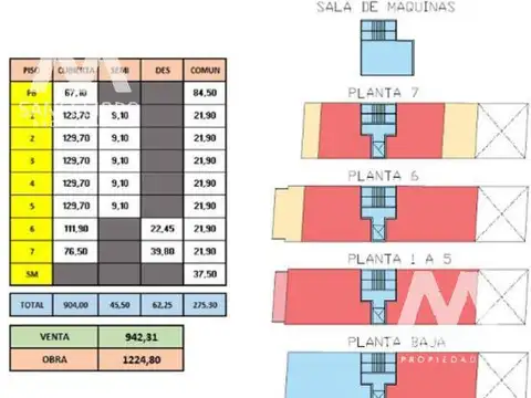 Terreno - Venta - Belgrano