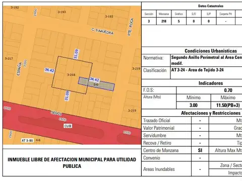 Terreno en venta en la zona zur de la ciudad de Rosario