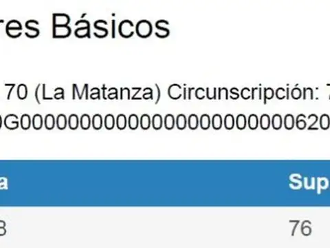 VENTA PH 3 AMIENTES SAN JUSTO, PERMUTA