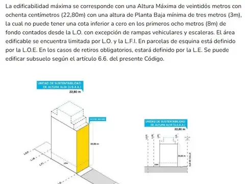Terreno en Venta 27  mts Fondo