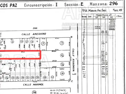 Espectacular lote para desarrollo inmobiliario en Marcos Paz