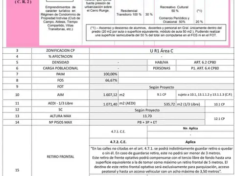 Terreno en Venta de 1607,0 m2