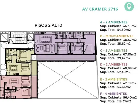 Venta departamento 3 ambientes en Belgrano