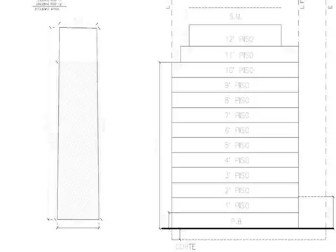 Terreno en Venta en San Nicolás, USD 2.100.000