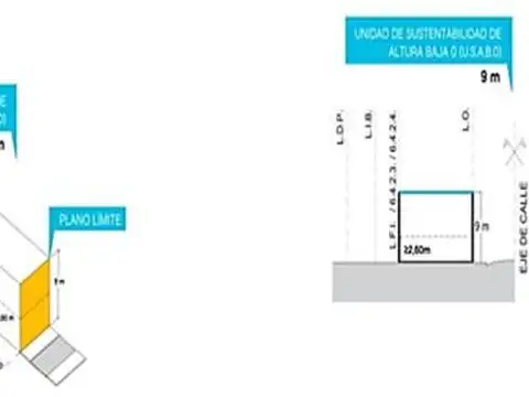 Terreno en Venta de 359,0 m2