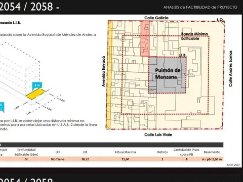 Terreno en Venta en Retiro, USD 1.500.000