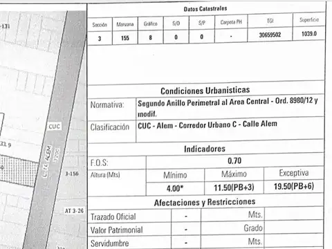 Terreno en Venta 56  mts Fondo