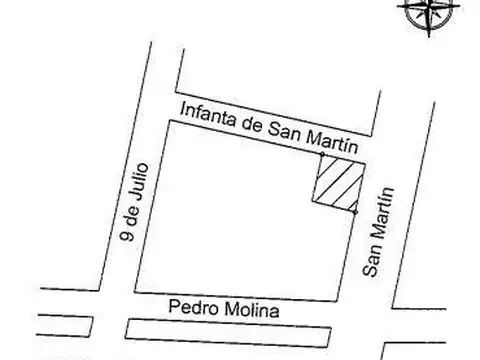 Venta de Edificio de Oficinas sobre Av. San Martín en Mendoza Capital