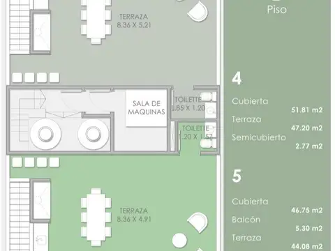 Terreno en Venta en Agronomía, USD 195.000