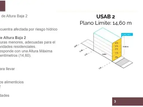 Terreno en Venta en Saavedra, USD 470.000