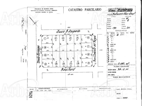 Terreno en Venta en Las Gaviotas, USD 40.000