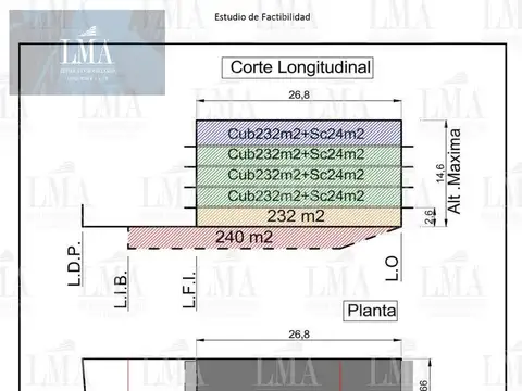 Piran al 6200