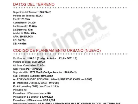 Excelente Terreno en Flores- Lideres en Terrenos