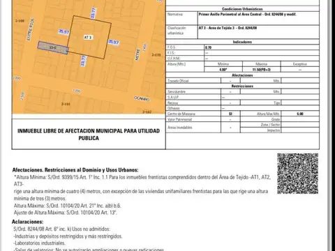 Terreno en Venta 37  mts Fondo