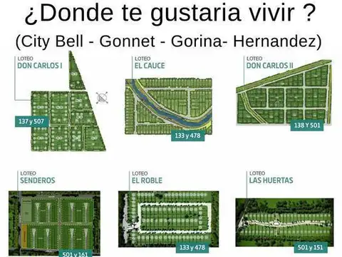 Lotes Barrios Abiertos y Privados - City Bell - Gonnet - Hernandez - Gorina