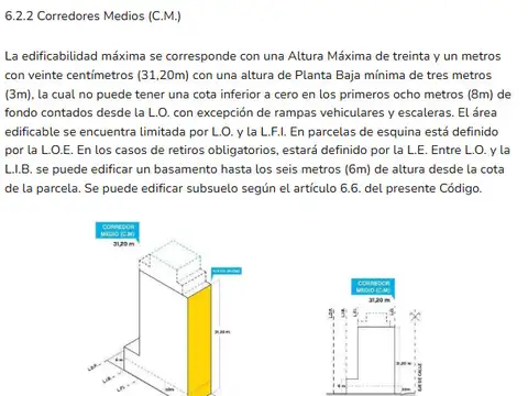 Terreno en Venta 10  mts Frente