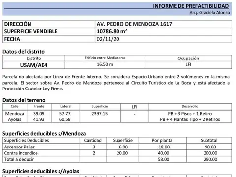 UNICO  LOTE DE 2400 M2 TECHADO SOBRE AV  PEDRO DE MENDOZA