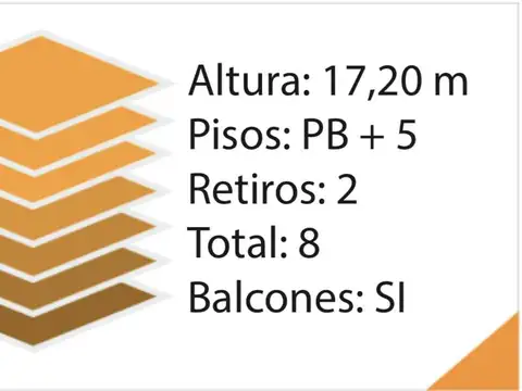 Local en Venta 50 años