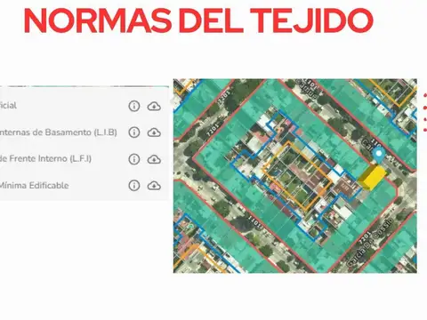 Terreno en Venta 8  mts Frente