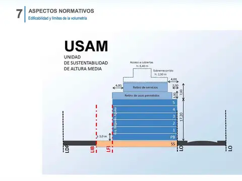 Casa en Venta 46 años