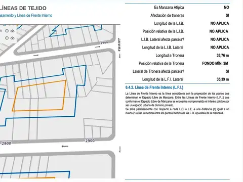 LOTE EN VENTA PARQUE PATRICIOS - MTS. 1912.