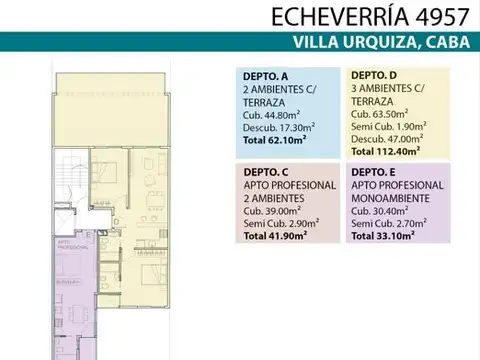 ECHEVERRÍA 4957