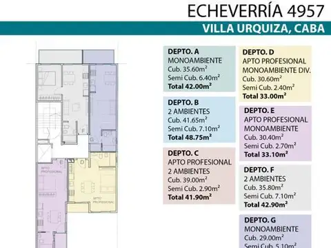 ECHEVERRÍA 4957