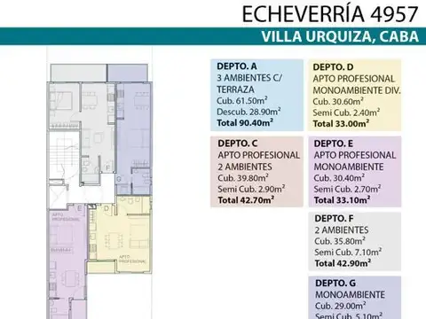 ECHEVERRÍA 4957