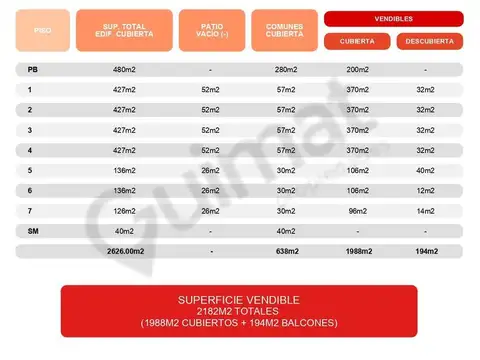 Excelente Terreno en Villa Urquiza- Lideres en Terrenos