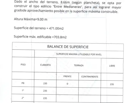 Altolaguirre 3200