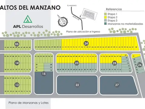 Terreno en Venta 100  mts Frente